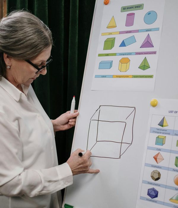 Hand-drawn Eisenhower matrix diagram with priority quadrants explained
